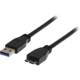 USB3-030S